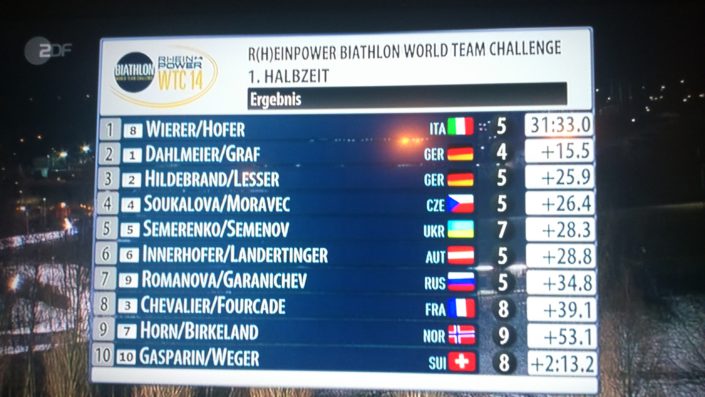 WTC 14