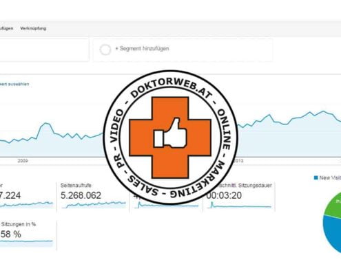 Doktorweb SEO Suchmaschinenoptimierung